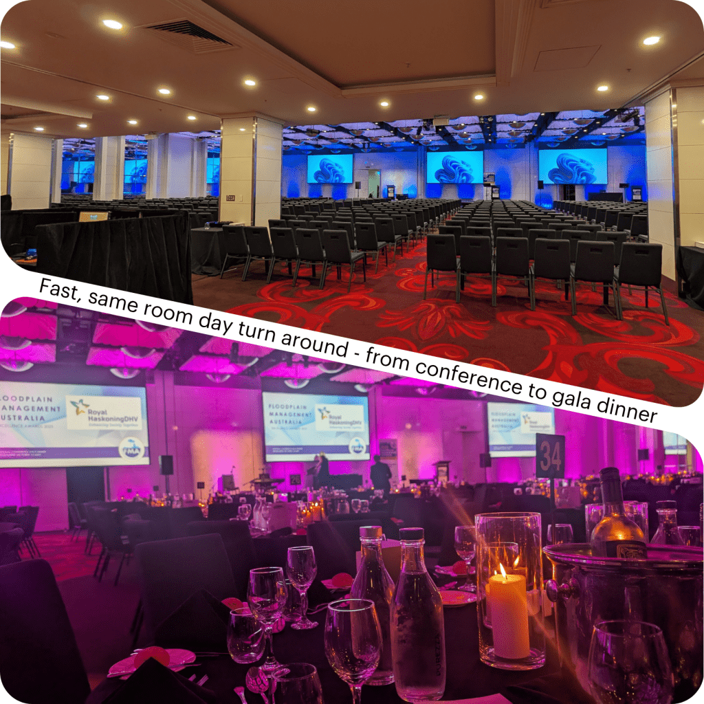 Same-day room turnaround by Bax AV: technical team resetting audio visual setup from daytime conference to evening gala dinner, with lighting, staging and equipment seamlessly reconfigured for a polished event experience